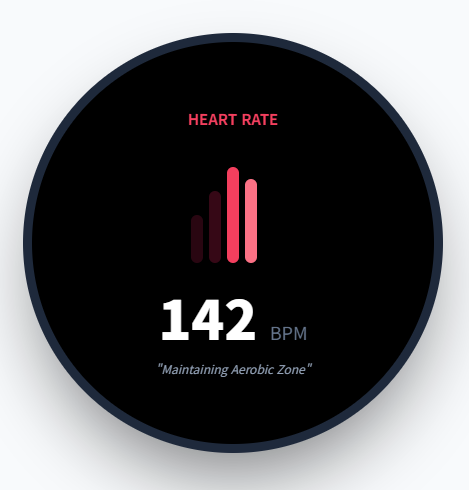 페이스 트렌드 차트